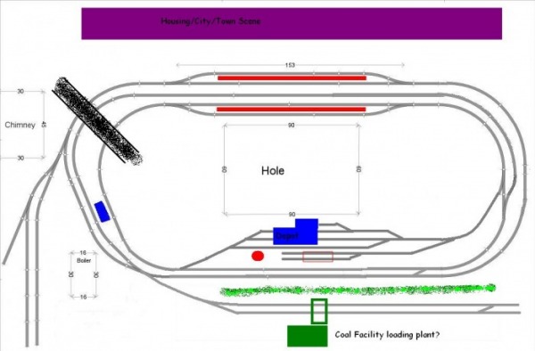 Bachmann Track Layout Plans http://shelfordupontrent.weebly.com/facts 